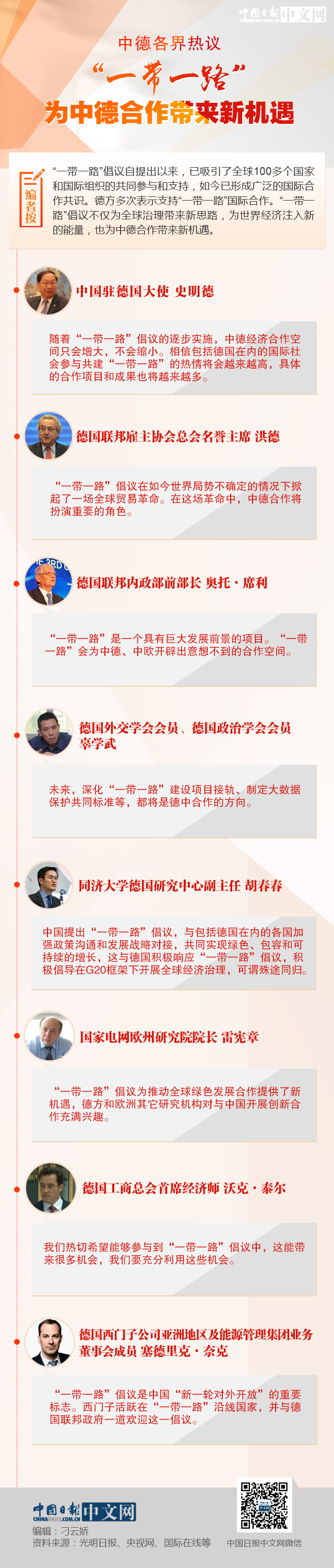 �е¸�����h����һ��һ·�����еº��������C(j��)��